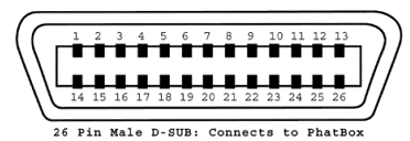 The image �http://audi.805net.com/phatbox/audi_phatbox_pinout.gif� cannot be displayed, because it contains errors.